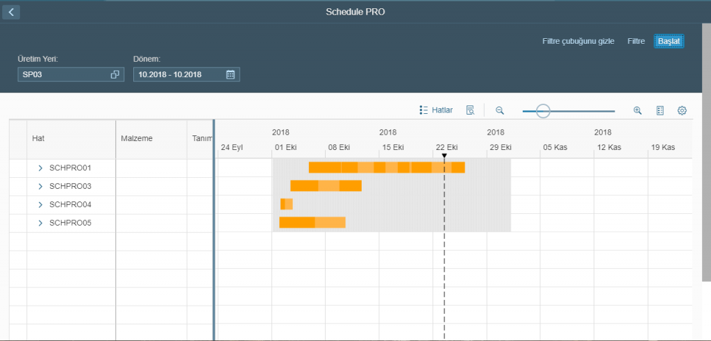 schedulepro1-1024x491 Spro Teknoloji
