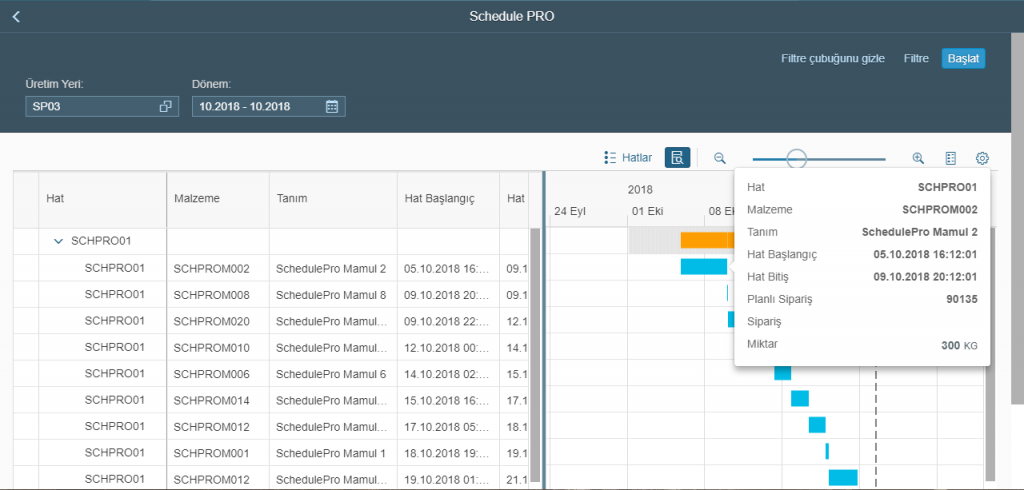schedulepro2-1024x490 Spro Teknoloji